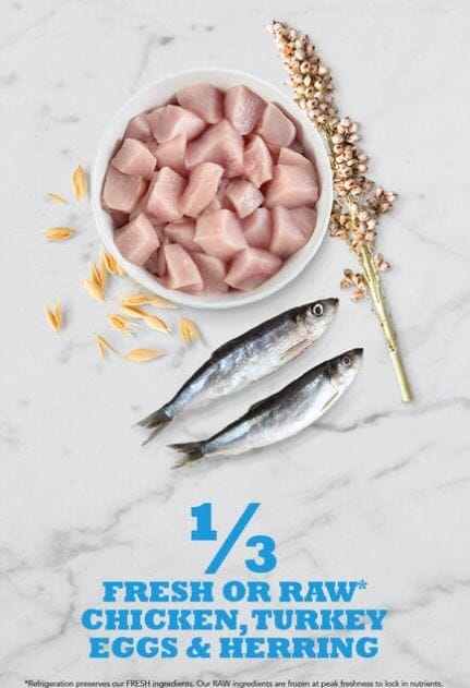 Acana – Grains santé formule Chiots – Poulet