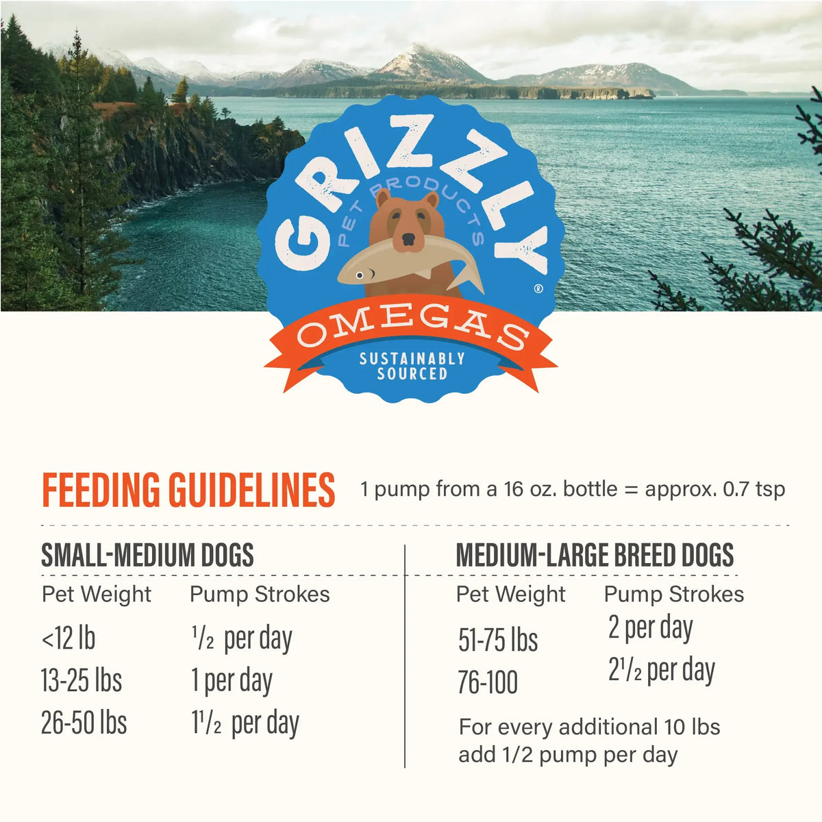 Grizzly Pet Products – Huile de saumon plus