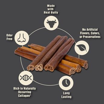 Canine naturals – Bâtonnets de boeuf et de nerfs de boeuf