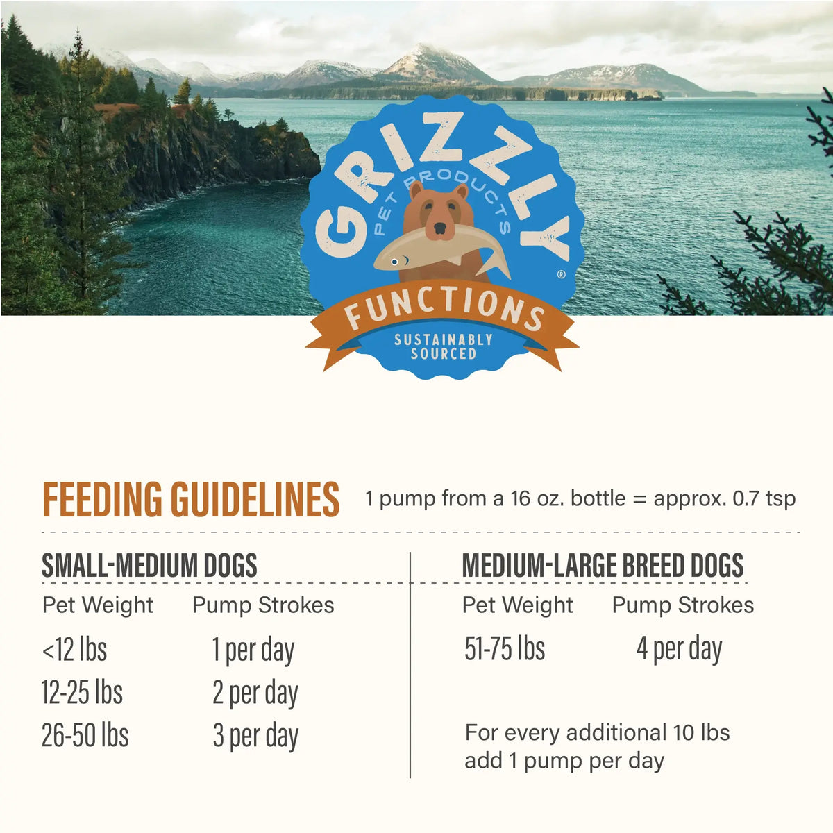 Grizzly Pet Products – Huile pour hanches et articulations