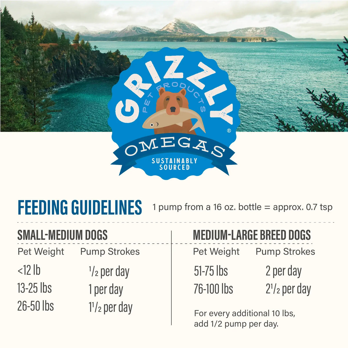 Grizzly Pet Products – Huile de goberge