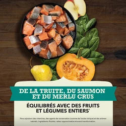 Acana – Poisson d'eau froide – Sans Grains