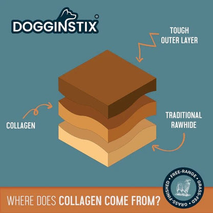 Dogginstix – Collagène d'agneau tressé