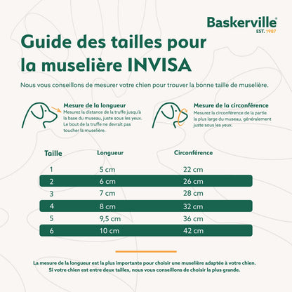 Company of Animals – Baskerville muselière - Invisa
