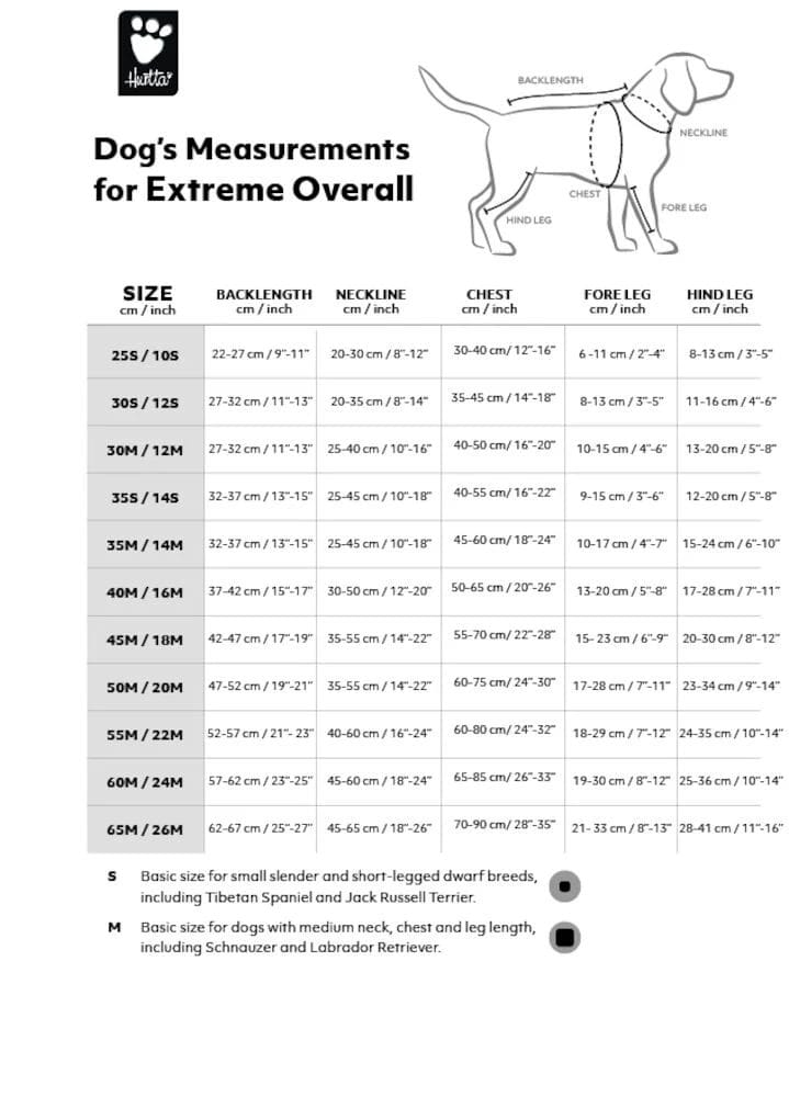 Hurtta – Manteau Extreme Warmer III – ECO