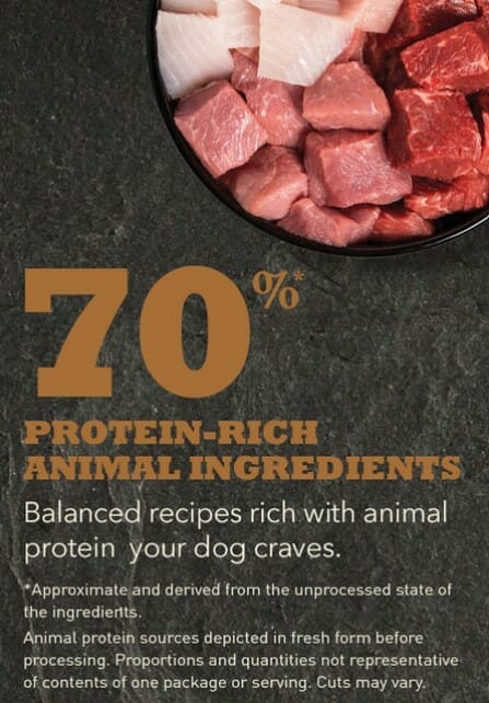 Acana – Regionals – Sans Grains - Ranchlands - Chien
