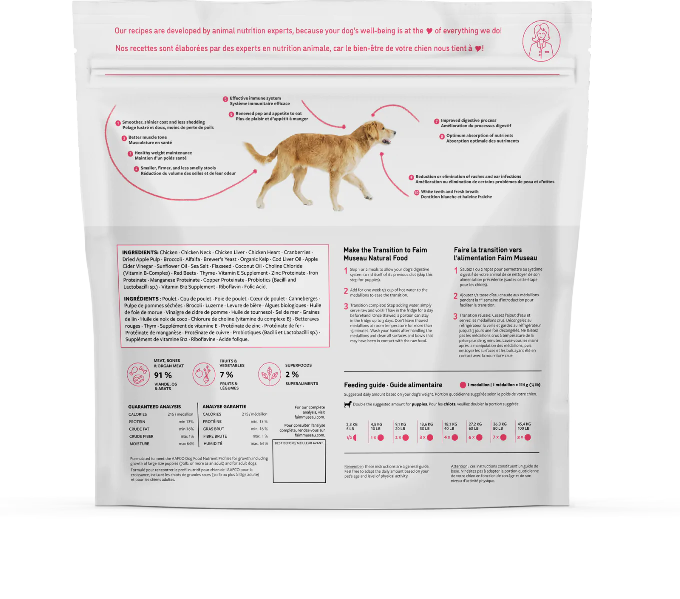 Faim Museau – Poulet et canneberge - 6lb