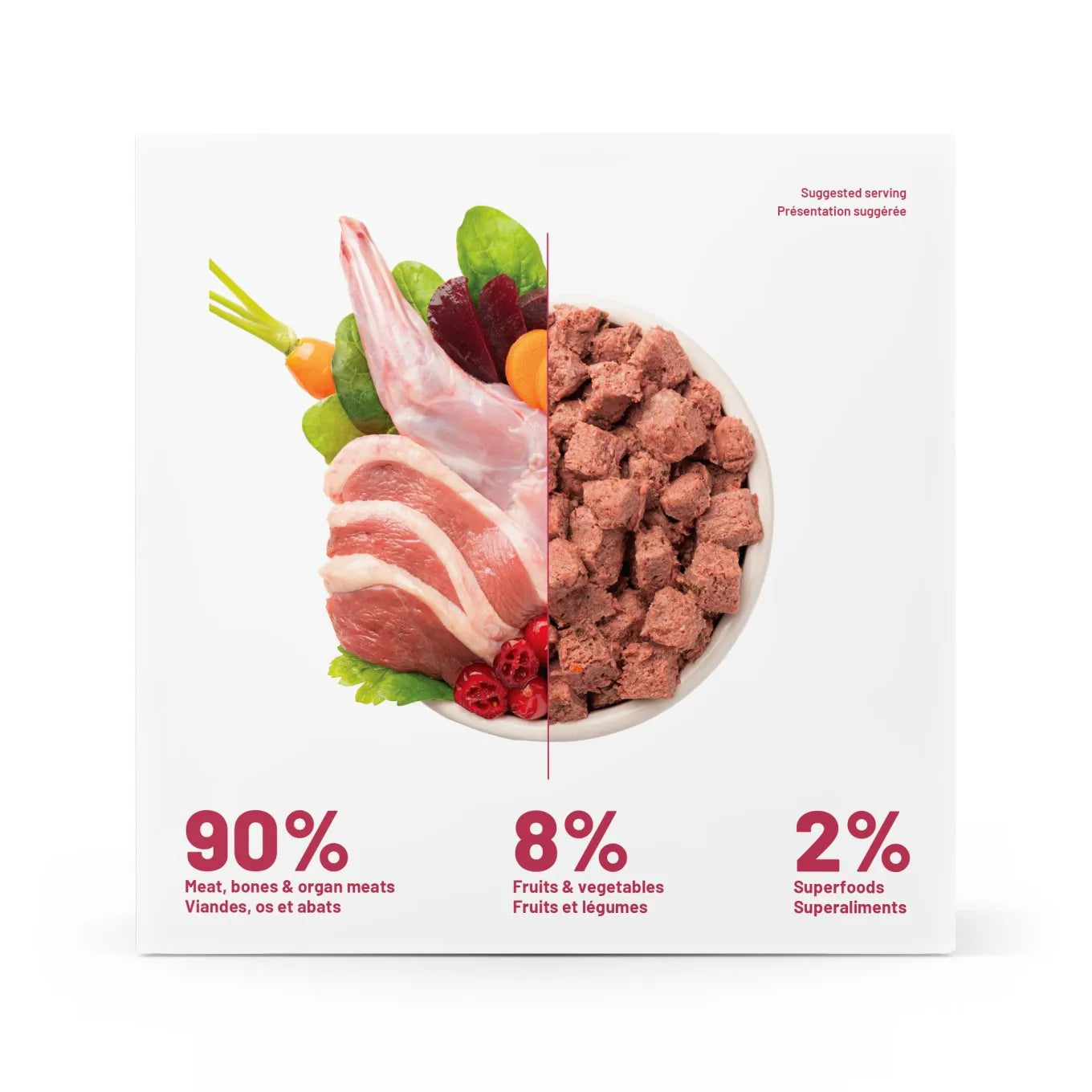 Karnivor – Formule canard & lapin - 10lbs