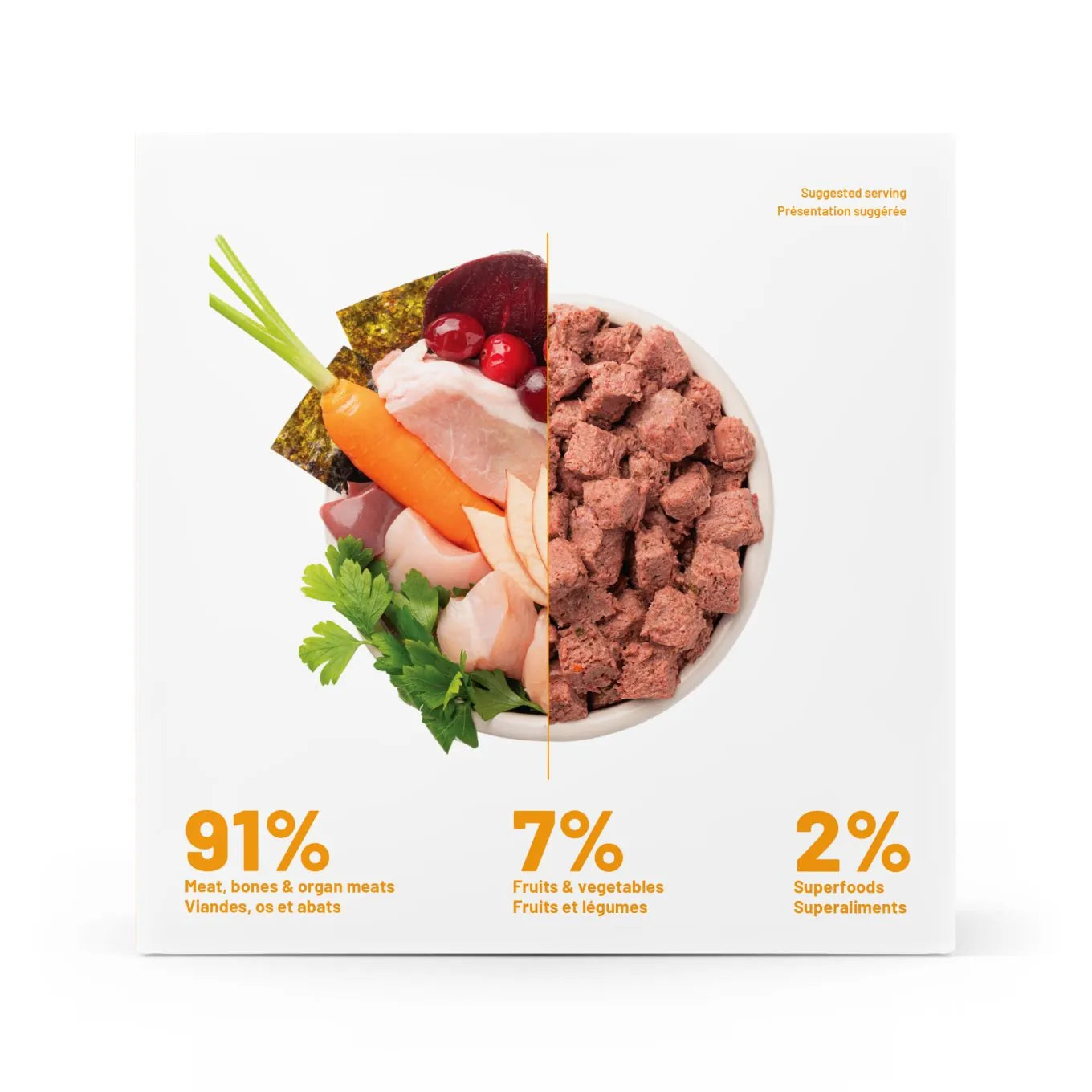 Karnivor – Formule dinde & porc - 10lbs