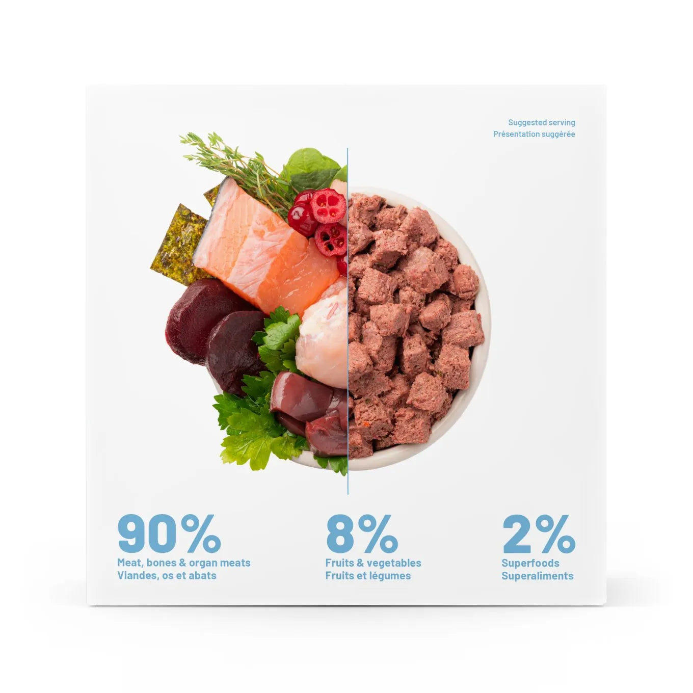 Karnivor – Formule poulet & saumon - 10lbs
